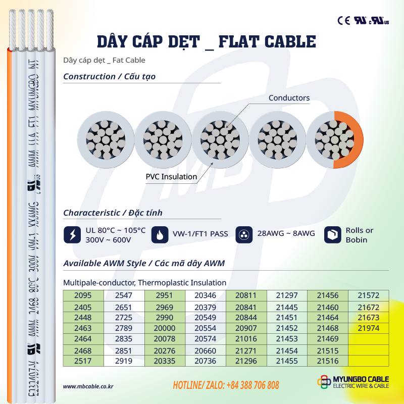 Flat Cable (FLAT CABLE) UL compliant Made in Vietnam